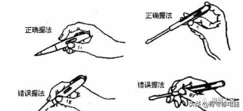 电笔万用表摇表,电笔万用表怎样使用