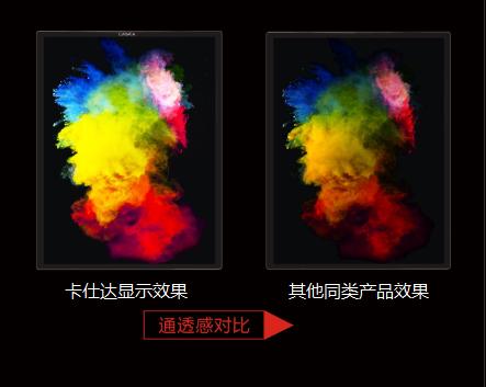 ips材质的高清屏幕,ips硬屏和VA液晶屏