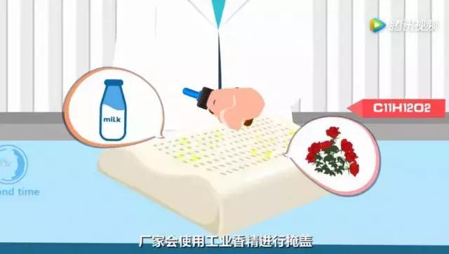 爆料泰国乳胶寝具真假,揭秘真伪泰国乳胶寝具