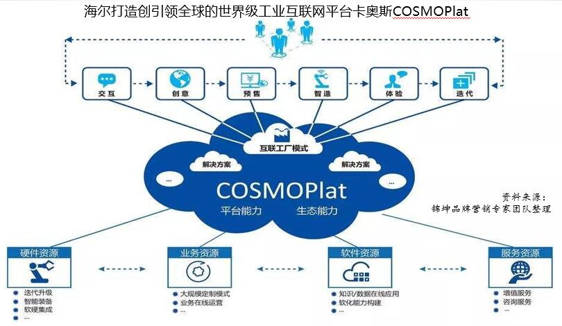 谁将是第一个万亿市值光伏企业,中国厨电前十排名