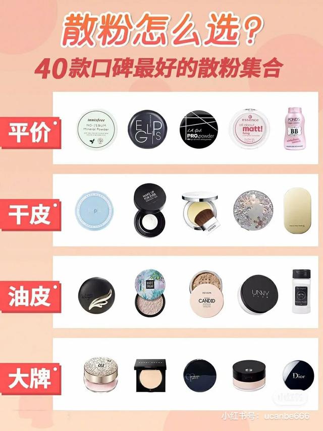散粉推荐公认好用第一名美妆好物,美妆散粉推荐品牌女士