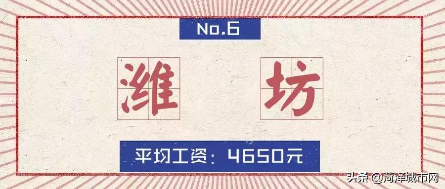 山东菏泽房价每平方多少钱,山东菏泽定陶最新房价