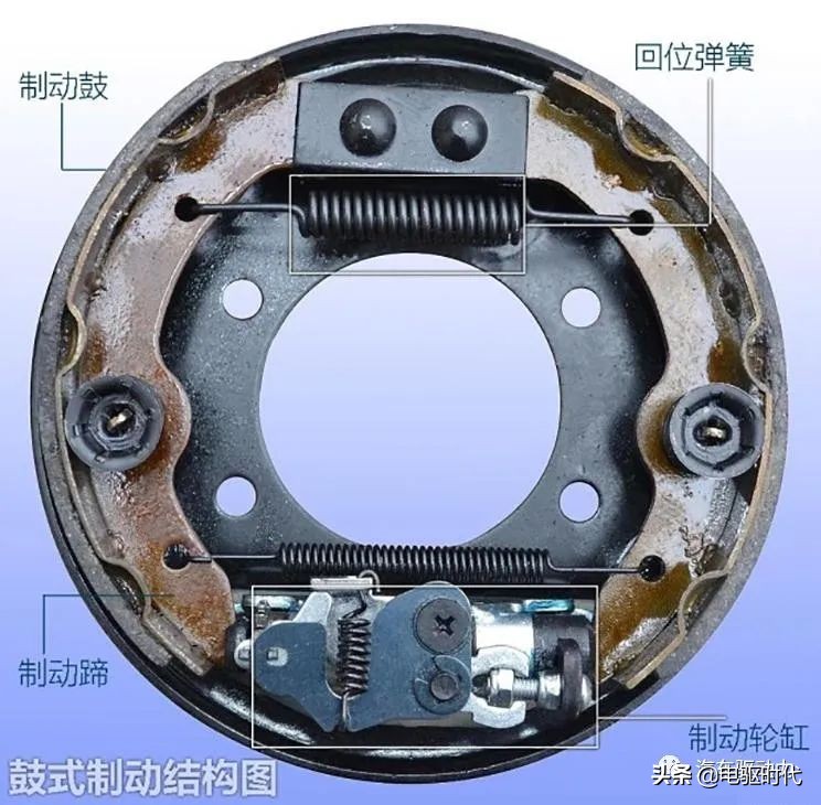 五菱宏光plus底盘解析,不同底盘结构