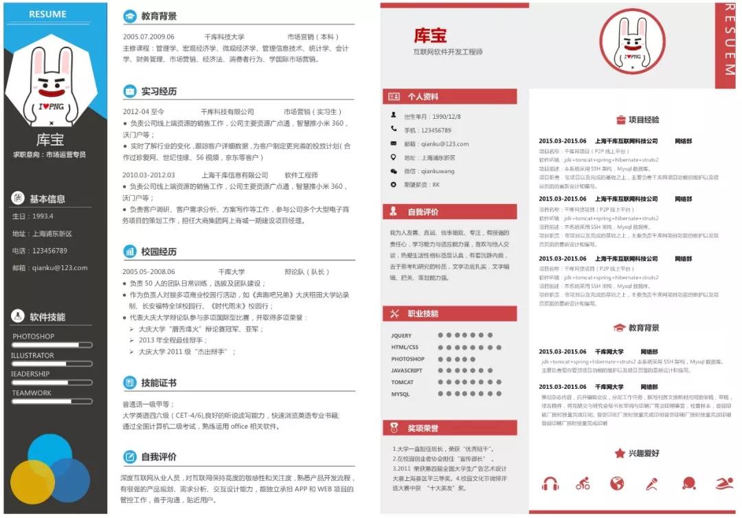 个人简历怎么写模板教程,求职简历与个人简历怎么写