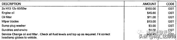 引擎盖上的姑娘你别哭|澳洲二手车消费者成功维权案例分享