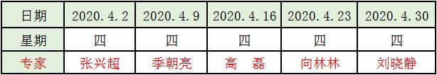 关注|健共体“共享圈”下沉专家推介之神经内科