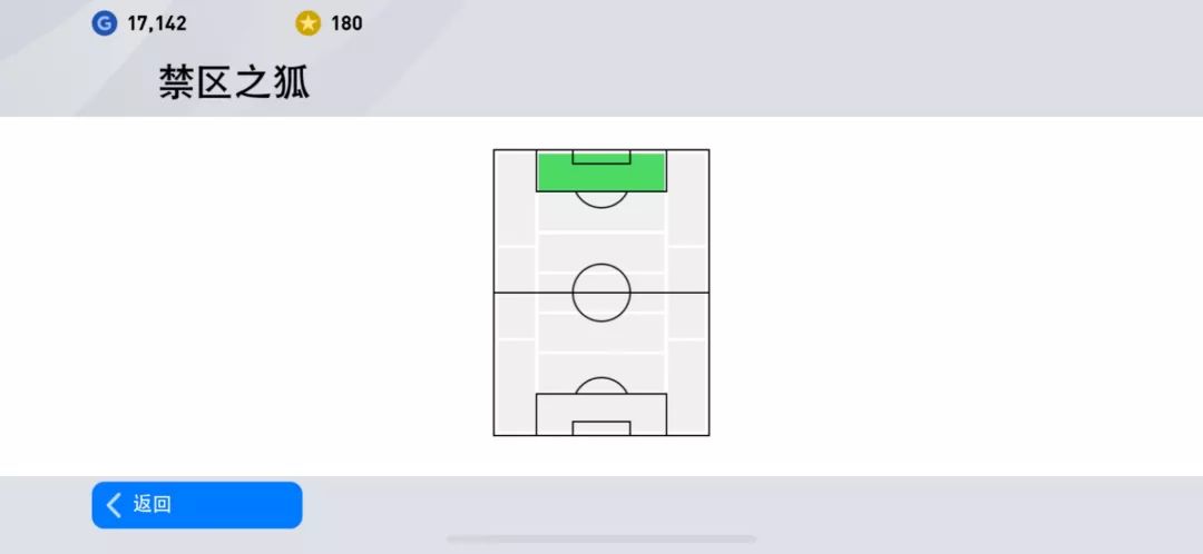 实况足球pes2020,实况足球pes2021职业选手的战术