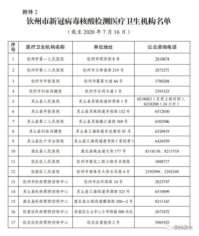 17家！钦州公布最新核酸检测机构名单