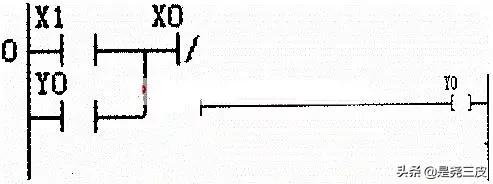 PLC常见的六类故障类型,plc常见问题和解决方法