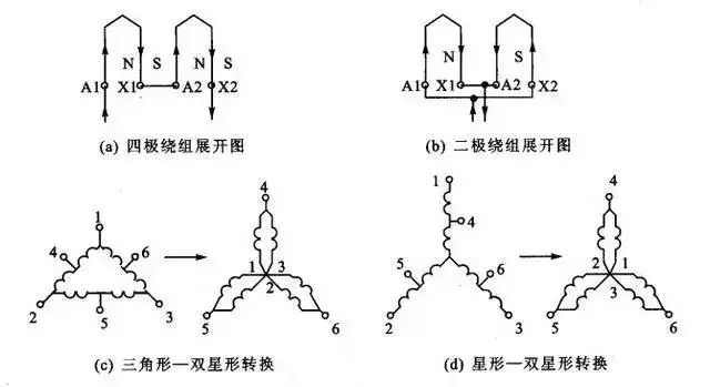 自动控制原理图大全,拿走不谢全网最全电路布局图