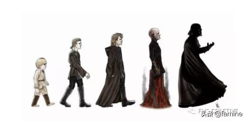 模玩图鉴星球大战达斯维达,星球大战达斯维达摘下头盔