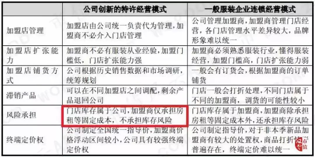 南大街海澜之家男人的衣柜,男人的衣柜海澜之家