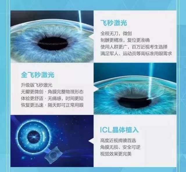 飞秒激光近视手术怎么更便宜,全飞秒近视激光手术价格有优惠吗