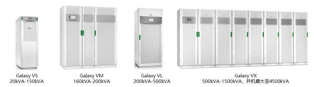 施耐德最新款ups,施耐德br系列ups
