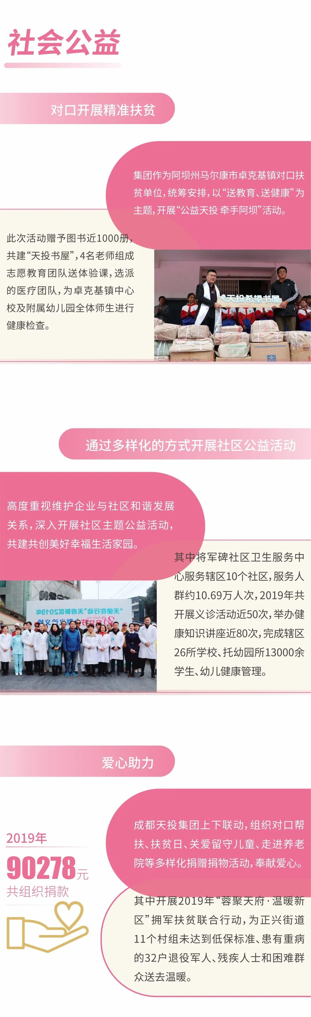 7年了！天投的责任