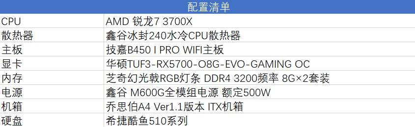 锐龙r73700x游戏体验,itx游戏主板推荐