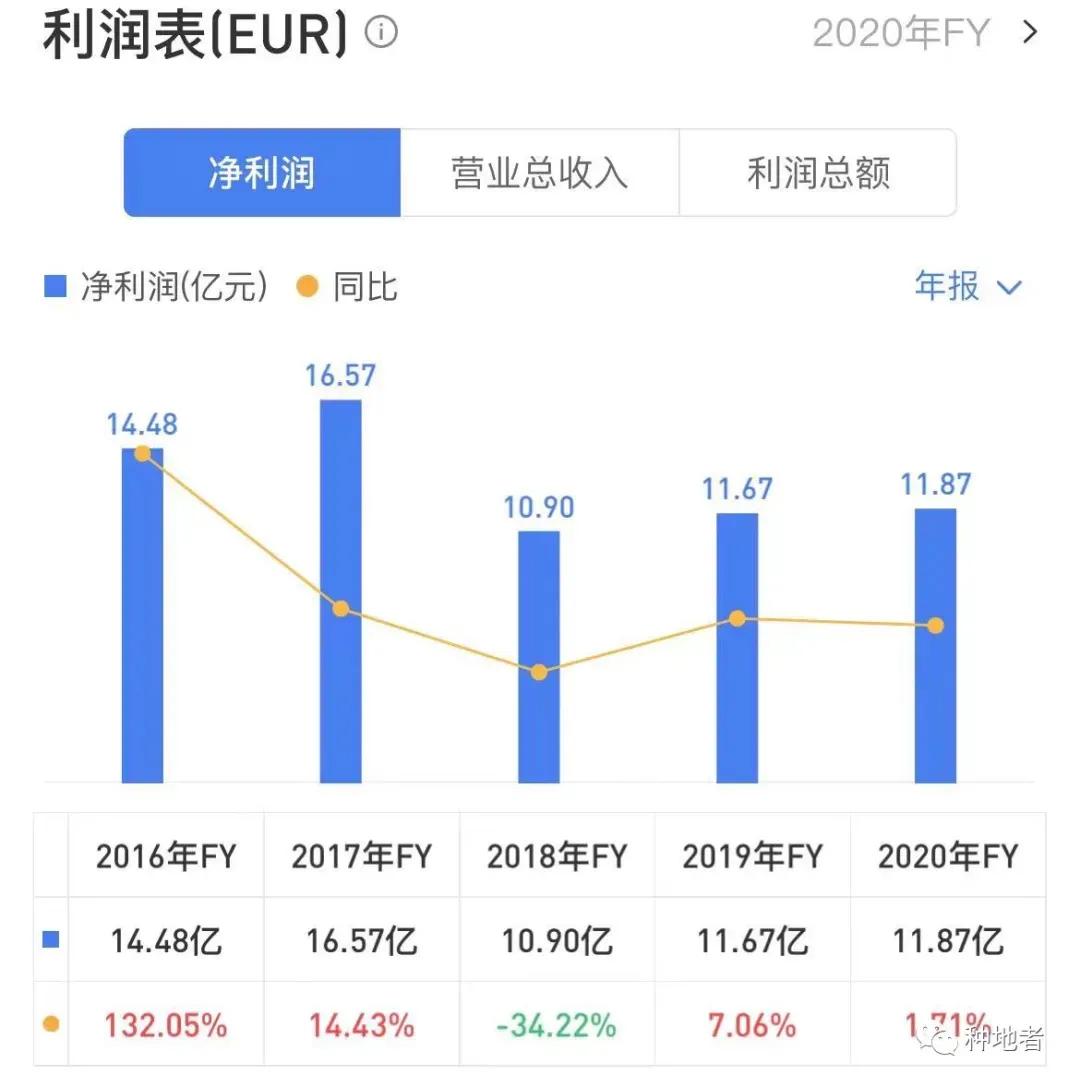 格力飞利浦拆解对比,格力飞利浦
