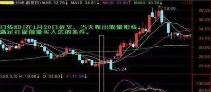 一个老股民的忠告,一个老股民的六句话