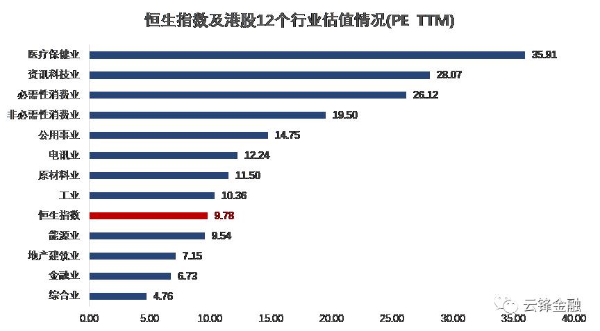 恒指可能反弹吗,恒指期货恒生