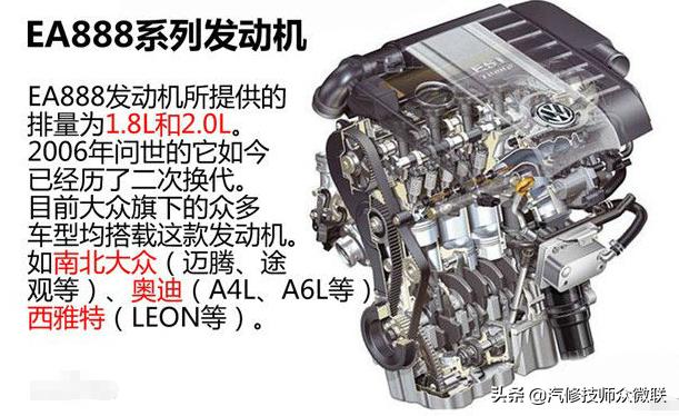 明锐低速踩油门顿挫,斯柯达明锐1.6手动挡起步无力顿挫