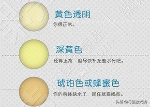 新生儿的100个常见异常,天使宝宝婴儿期表现