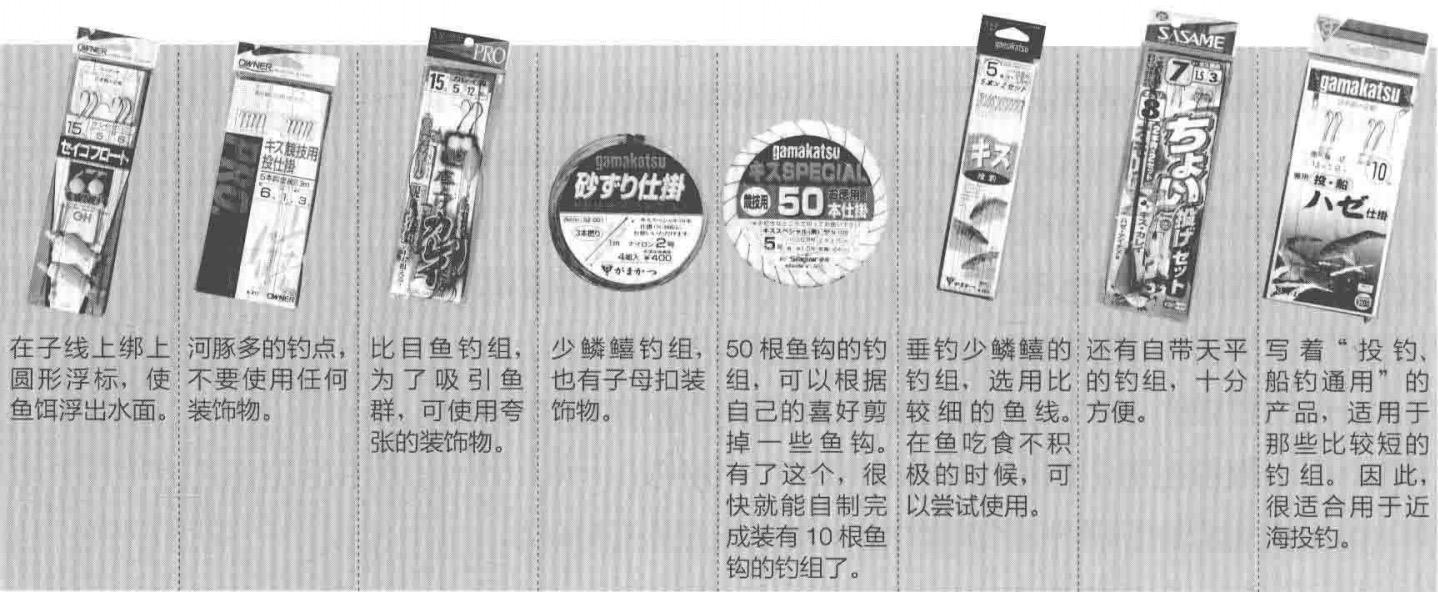 「日本专业海钓入门投钓书籍」海钓投钓钓组如何选择要点