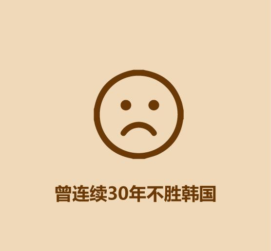 一分钟认识中国汉字,一分钟认识中国视频