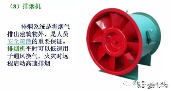 消防电源监控系统都包括什么,机房消防报警系统