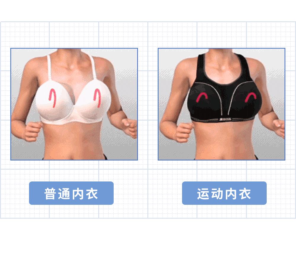 女生跳绳胸怎么固定,女生奔跑的正确姿势