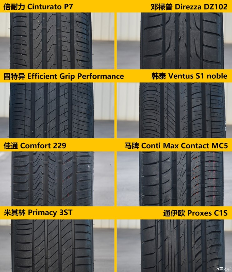 国产汽车轮胎对比测试车,好车必须配好轮胎吗
