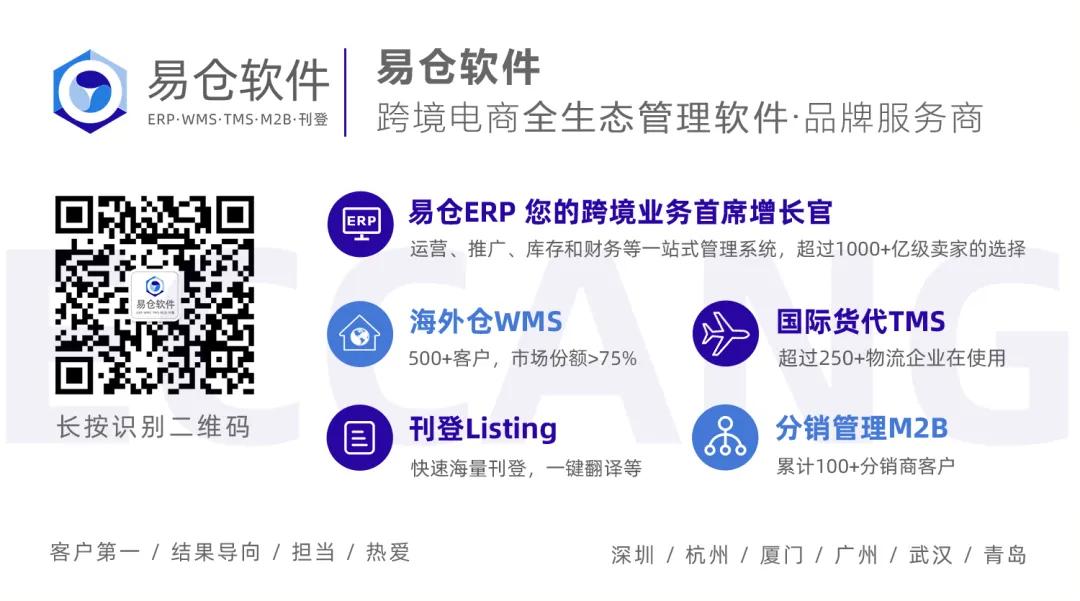 跨境电商平台新风口,跨境电商站上风口