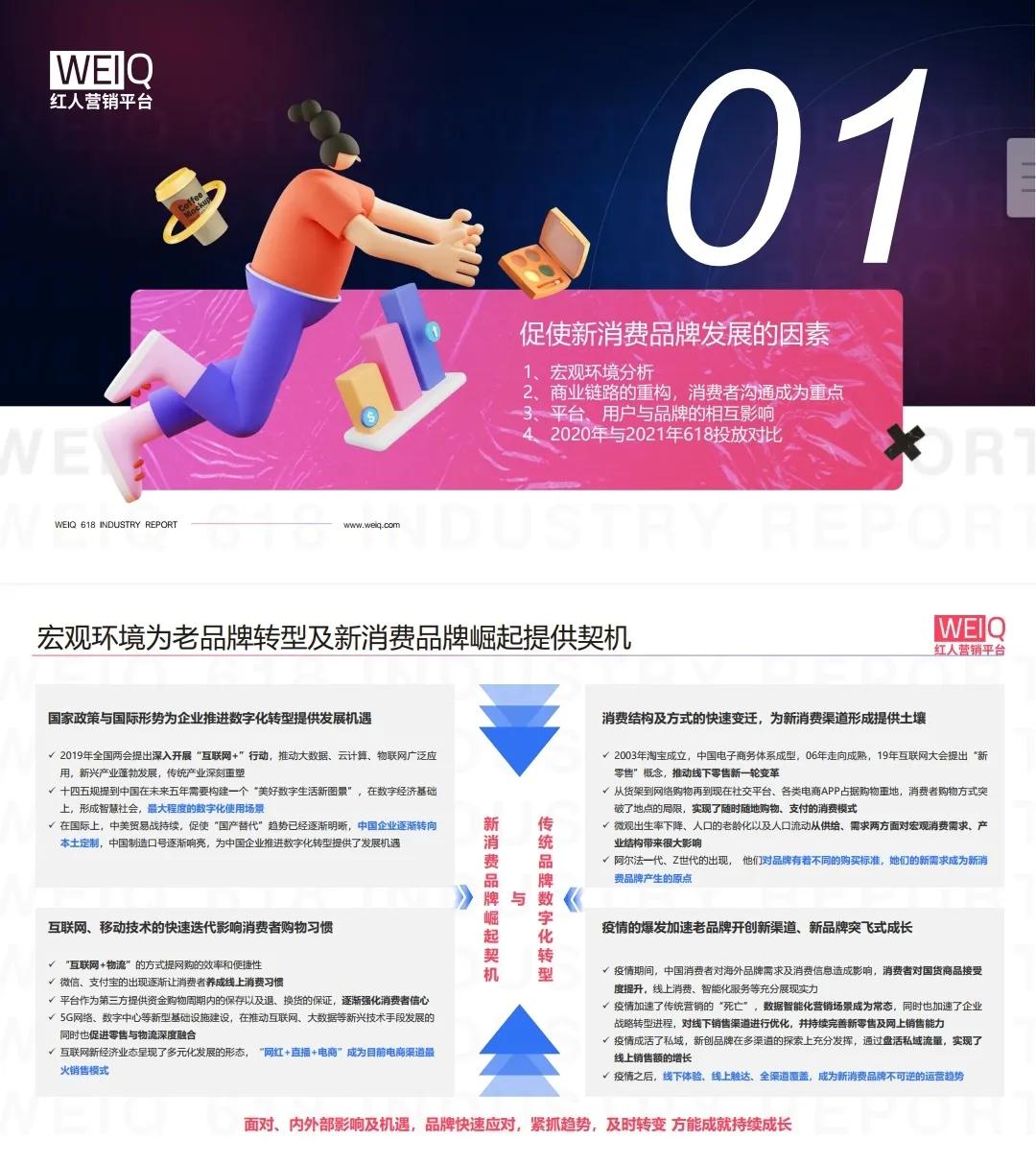 提升品牌力，加速品牌破圈