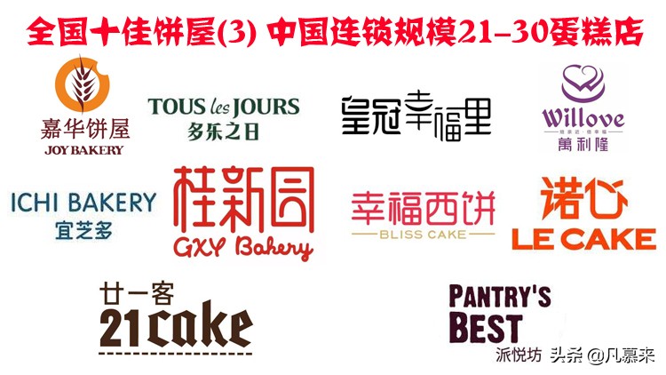 全国十大连锁蛋糕店,广东省十大加盟蛋糕店排名