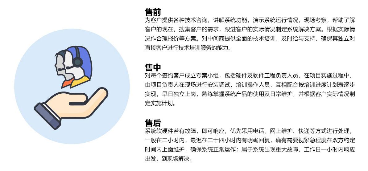 人力资源管理系统哪家实惠,人力资源公司的hr怎么样