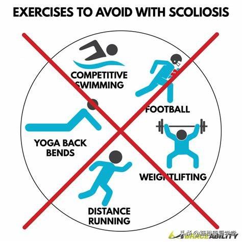 什么运动可以矫正脊柱侧弯,脊柱侧弯做什么运动最好
