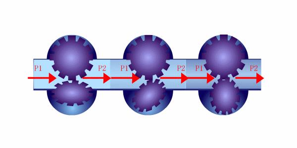 多普勒流量计原理动画,科里奥利质量流量计原理动画