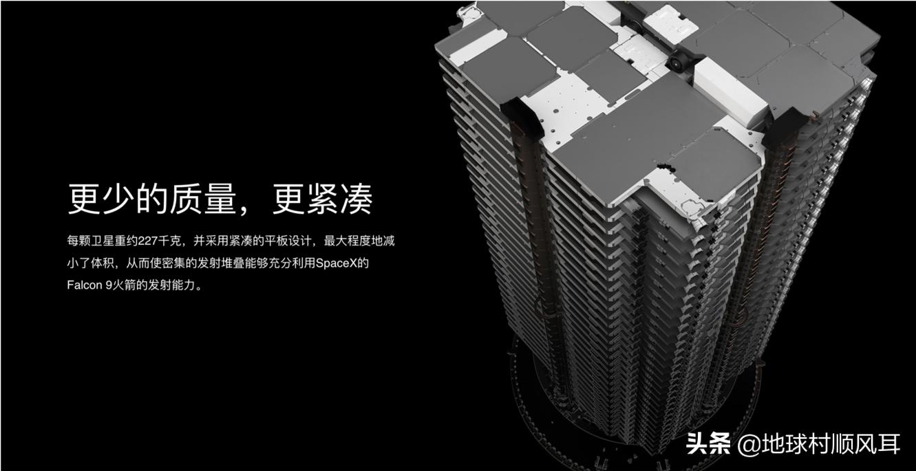 starlink星链directtocell,太空互联网星链卫星