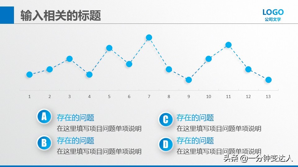 大学生创业商业策划书,创业策划书ppt