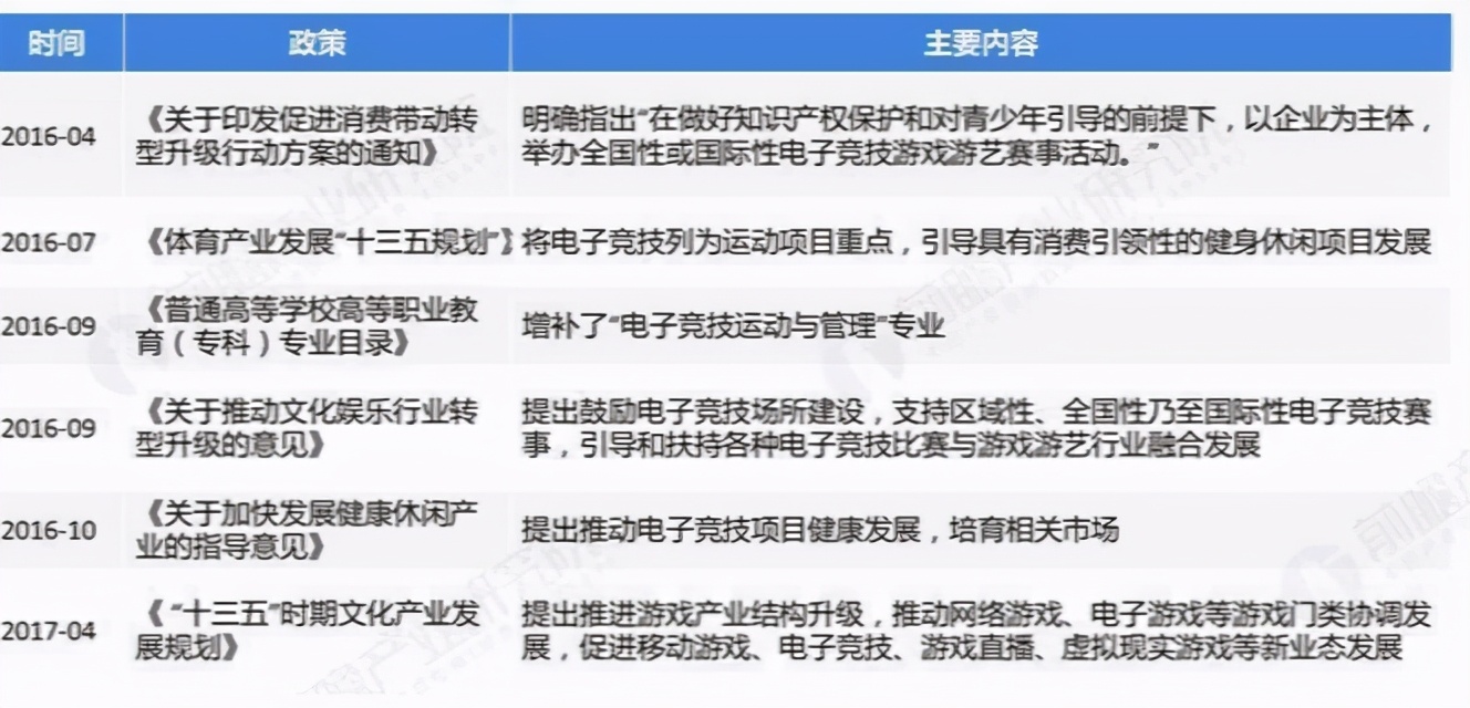 三次创业的经历,三次创业是什么