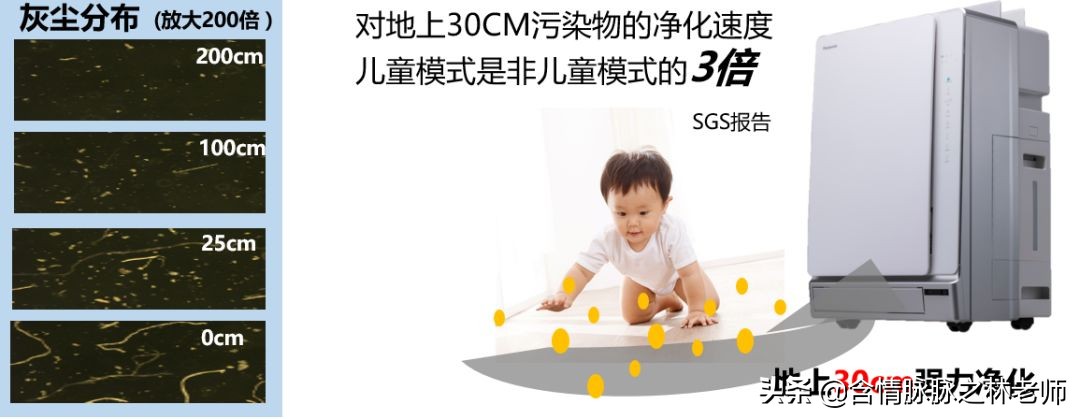 松下空气净化器可以除湿吗,松下加湿净化器