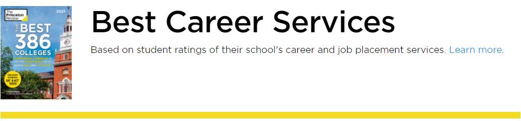哈耶普斯竟败给排名50开外的院校？悉数这些美国大学之“最”