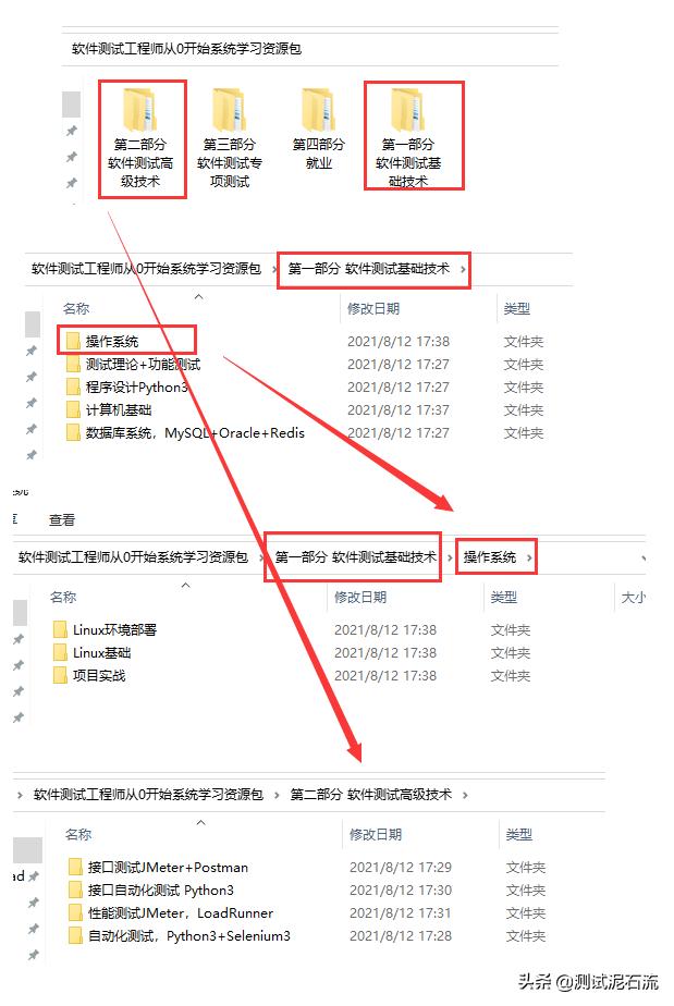 互联网行业测试岗位做什么,互联网软件测试是啥