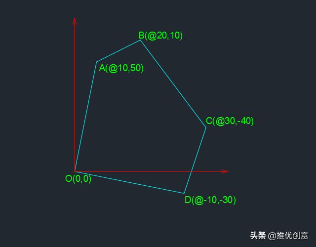 autocad2019直接画箭头,autocad2019直线怎么加粗
