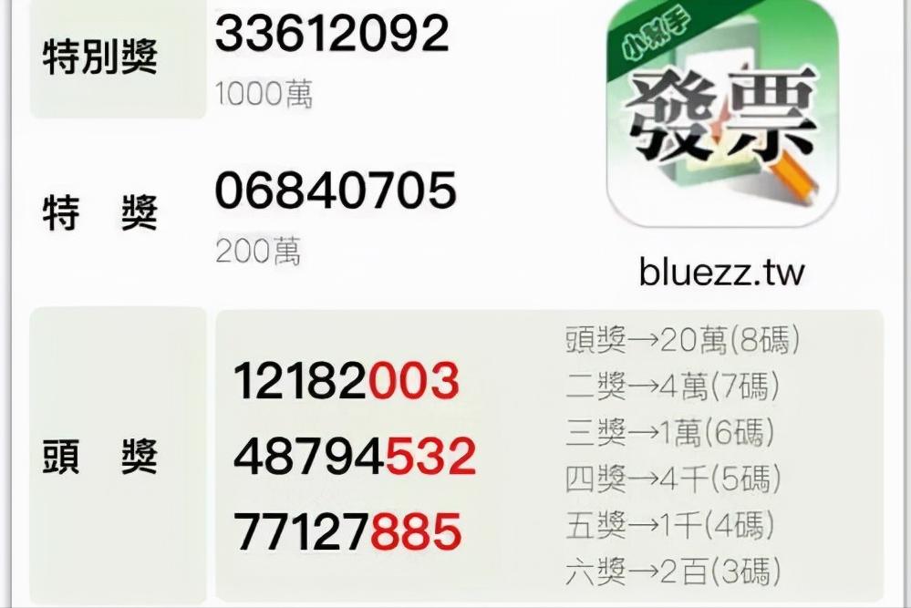 台湾省5大冷知识,你不知道的台湾知识