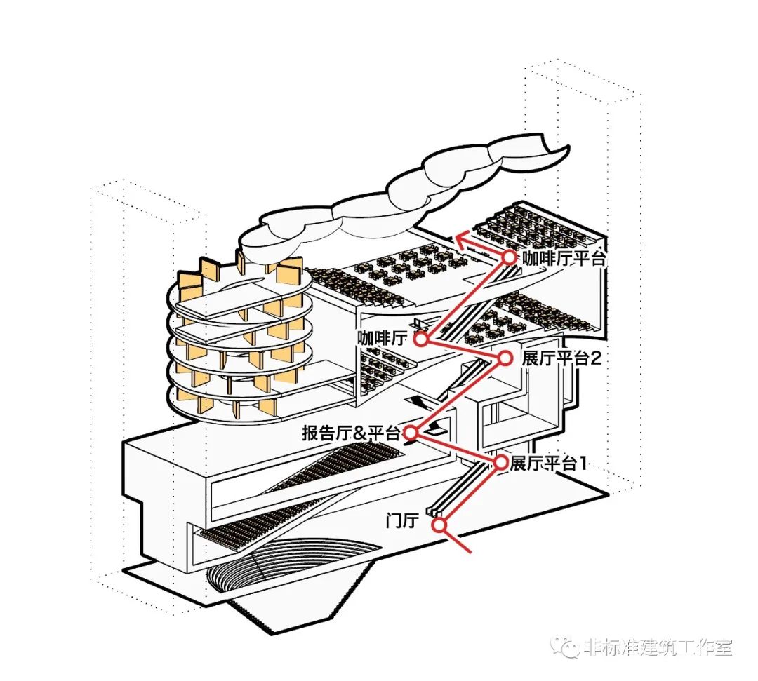 哼！别以为建筑师脸大，就不会翻脸