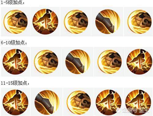 王者荣耀达摩玩法和攻略,王者荣耀达摩逆风和顺风出装