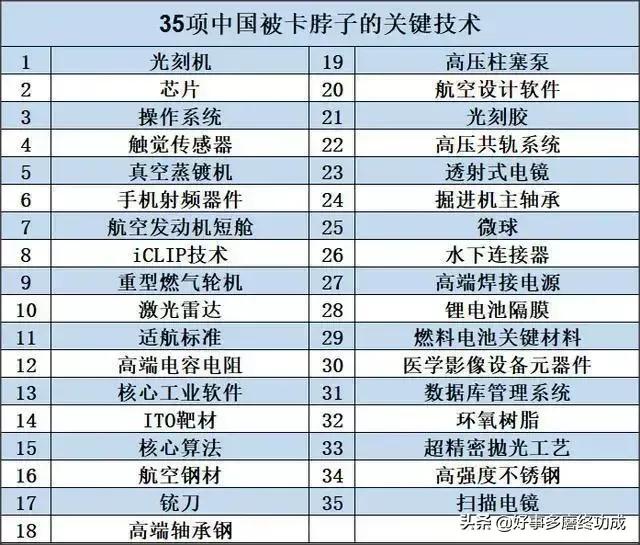 如何评为院士,如何定义数学家