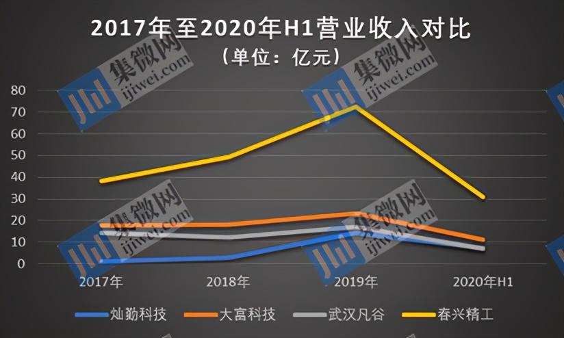 陶瓷滤波器型号区别,陶瓷滤波器厂家排名