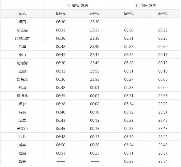 深圳地铁运营时间表在哪里看,深圳地铁运营时间调整最新通知