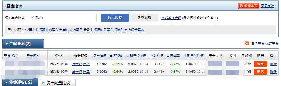 手机怎么买基金新手入门,买基金新手入门开户流程